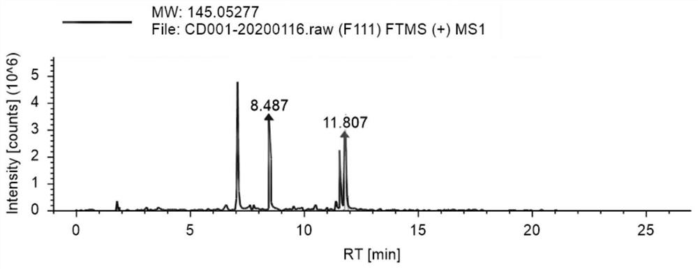 Indole-4-formaldehyde compound with bacteriostatic activity in taxillus chinensis, and preparation method and application of indole-4-formaldehyde compound