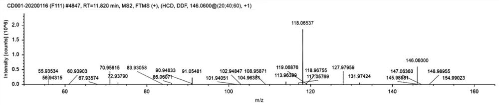 Indole-4-formaldehyde compound with bacteriostatic activity in taxillus chinensis, and preparation method and application of indole-4-formaldehyde compound