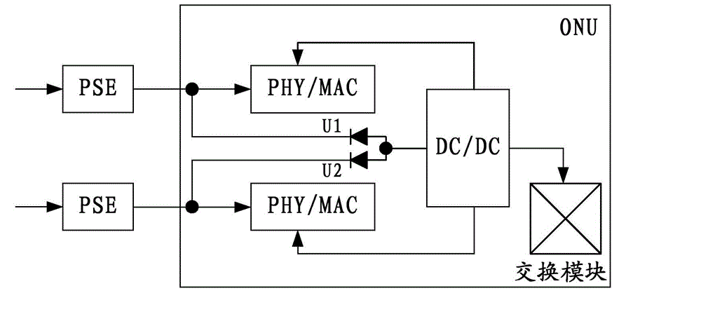 Reverse power over Ethernet system and method, and load sharing device and powered device