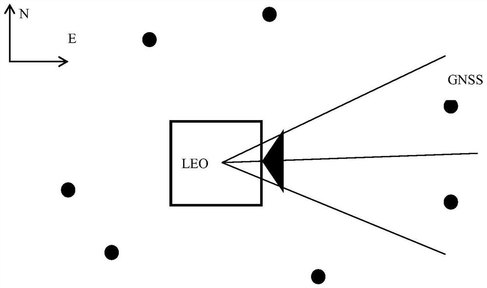 A spaceborne real-time occultation prediction method