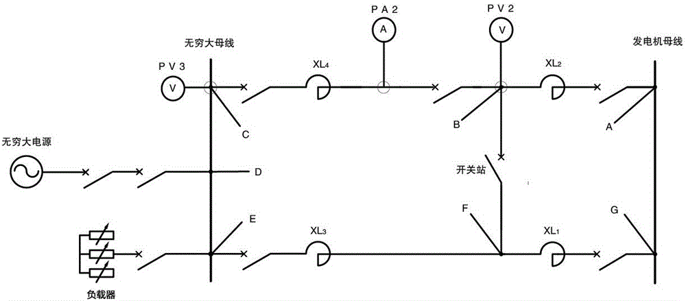 Power system automation experimental device