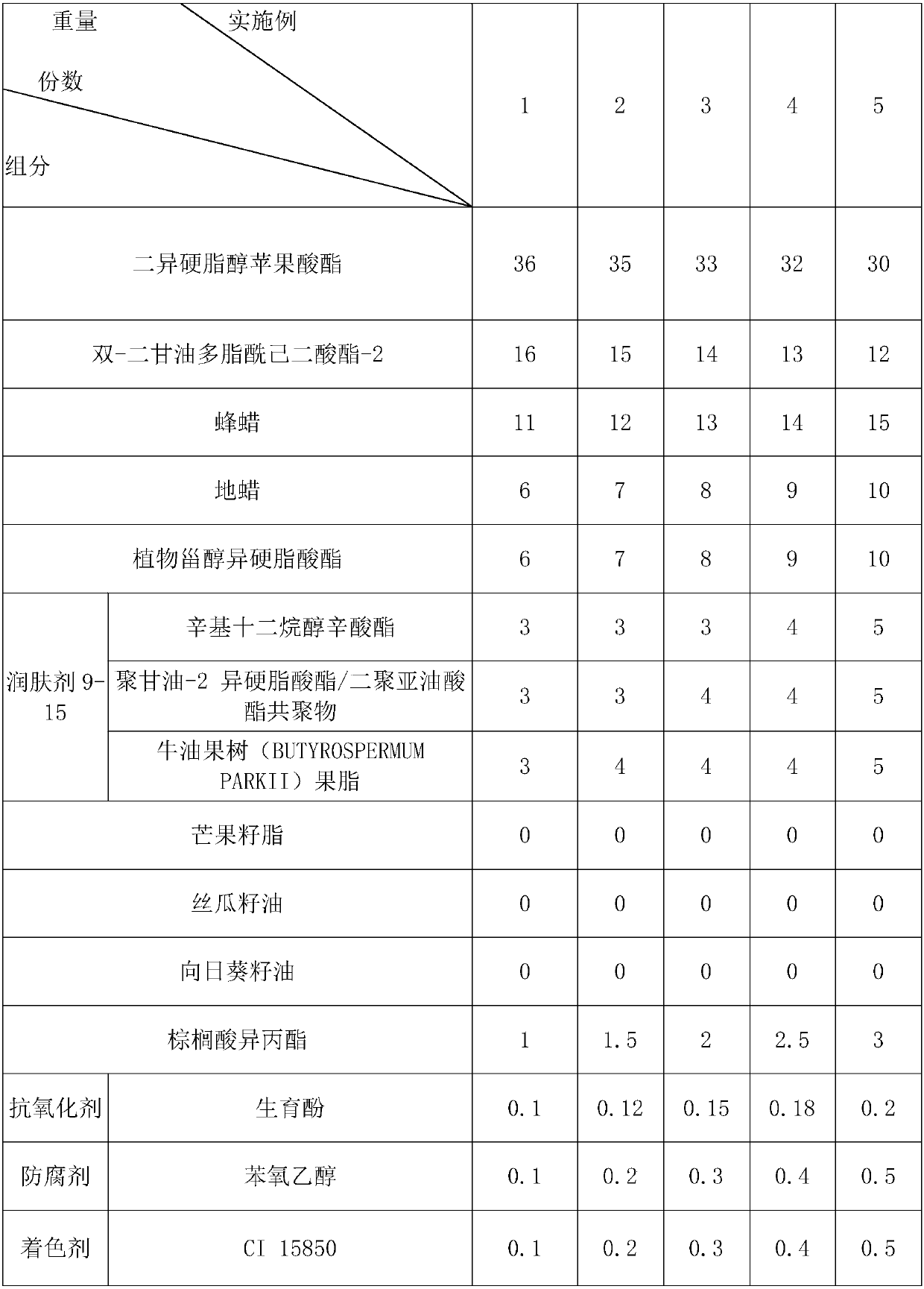 Brightening lipstick and preparation method thereof