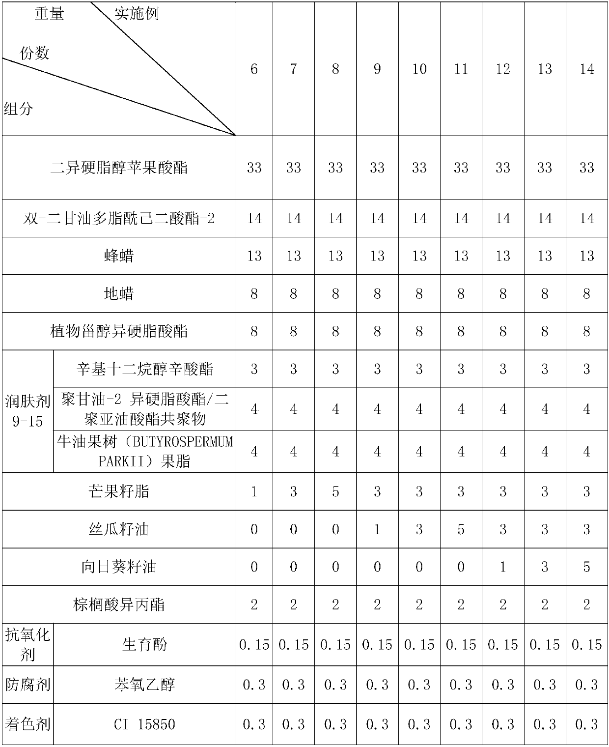 Brightening lipstick and preparation method thereof