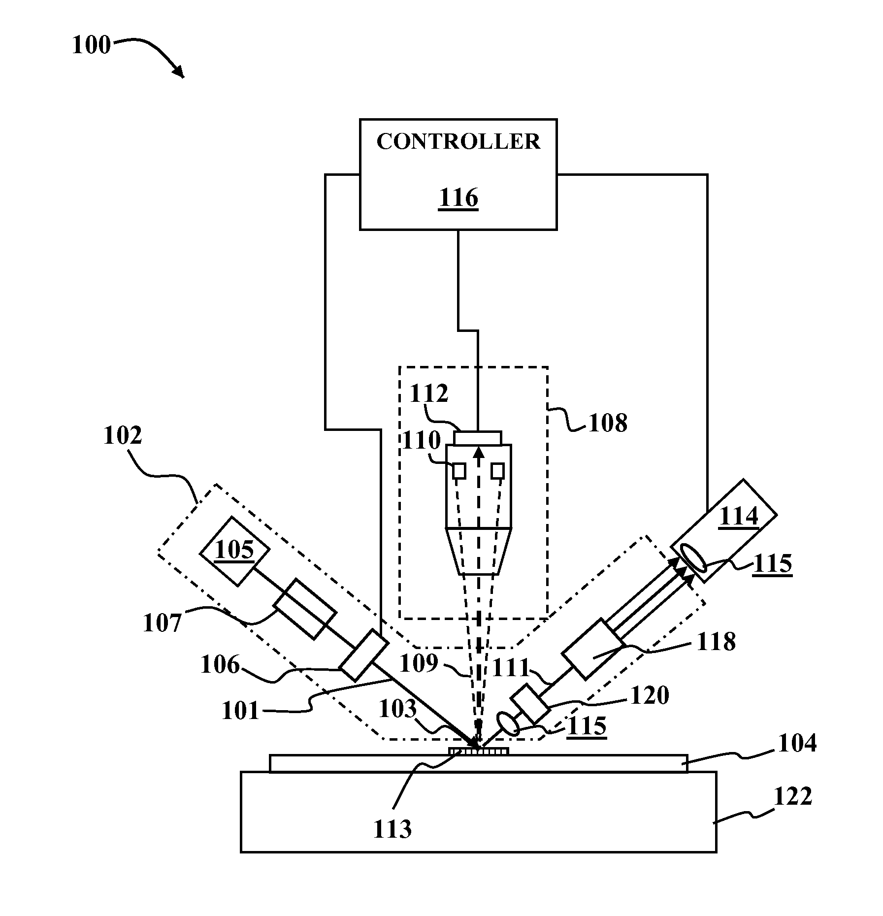 Azimuth angle measurement