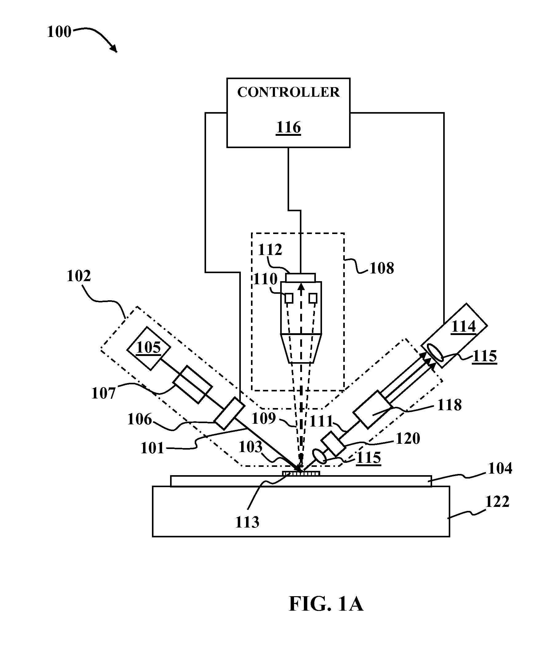 Azimuth angle measurement