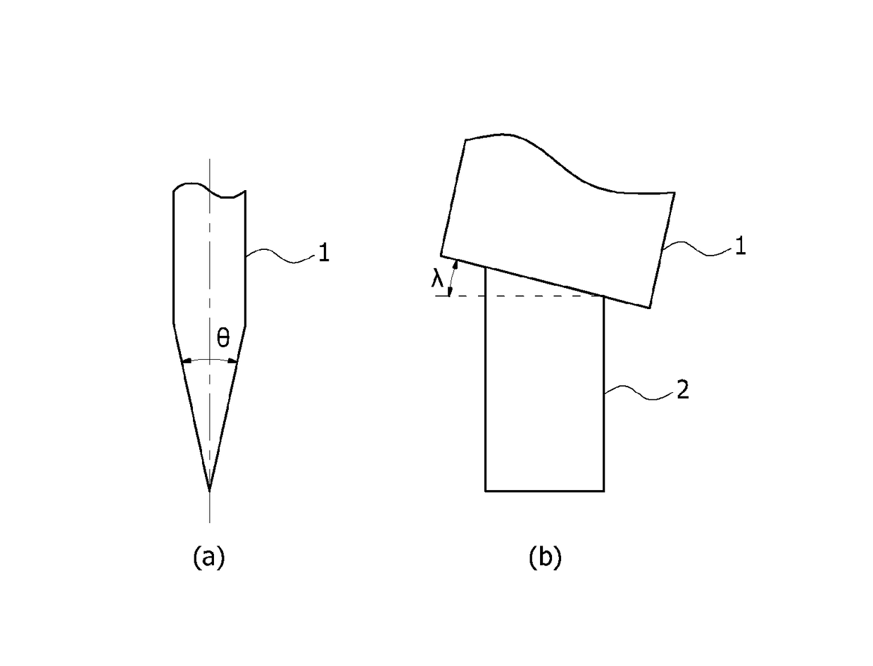 Trocar, method for manufacturing the same, and method for continuously manufacturing the same