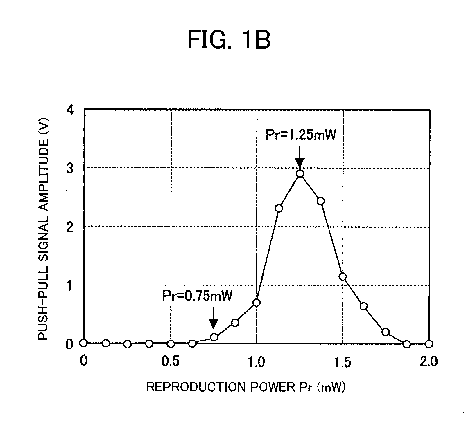 Information recording medium and optical recording/reproducing apparatus