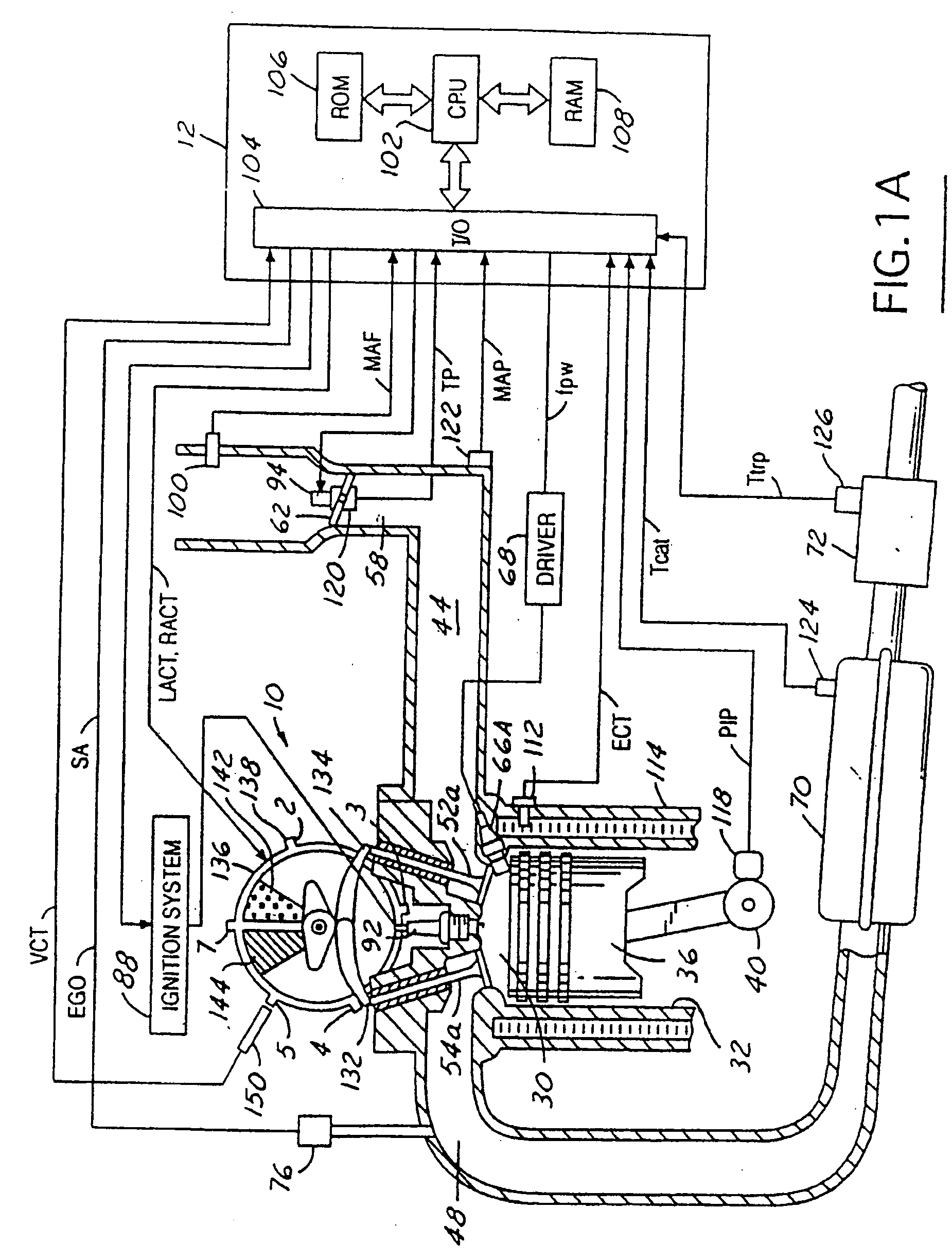 Speed control method