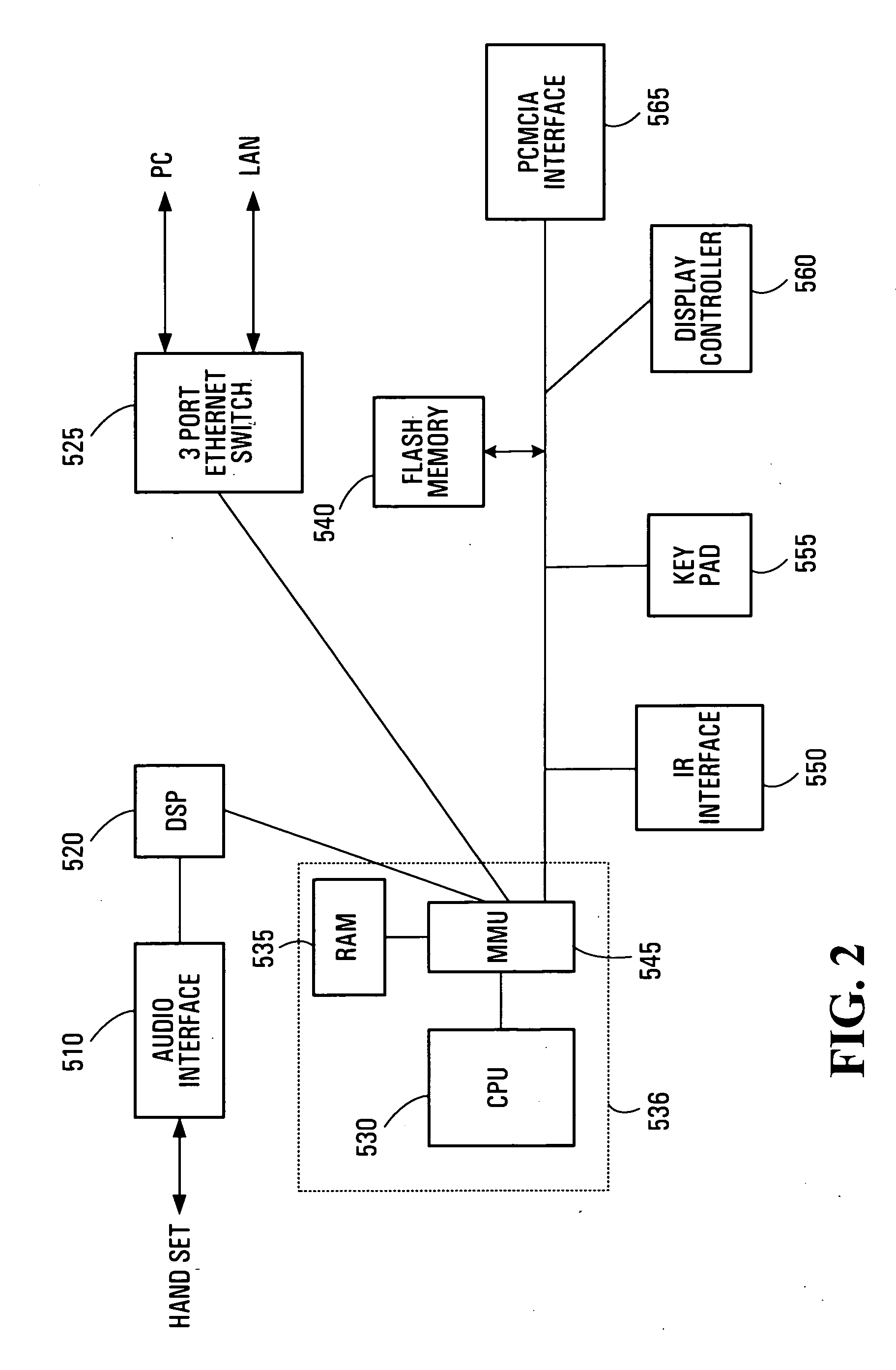 Voice mail system, method and network devices