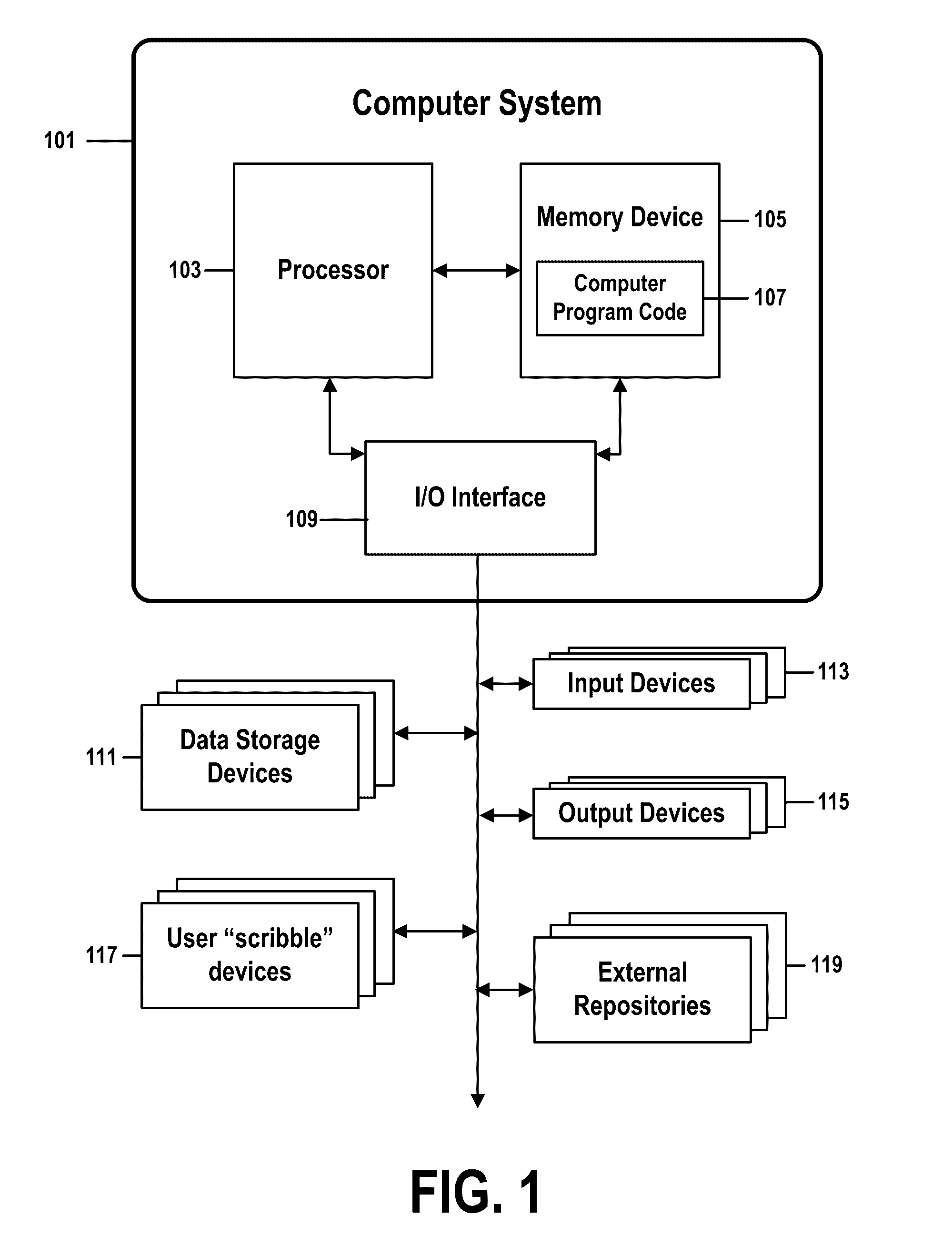 Inferring insights from enhanced user input