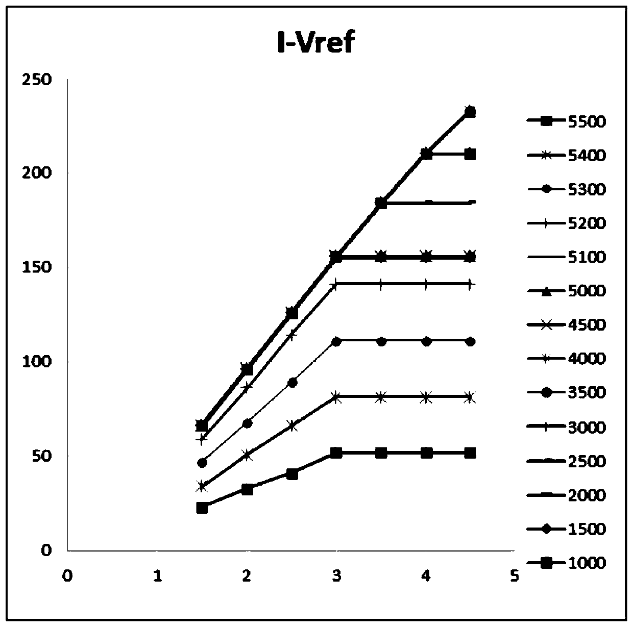 Motor torque control method, system and equipment and storage medium