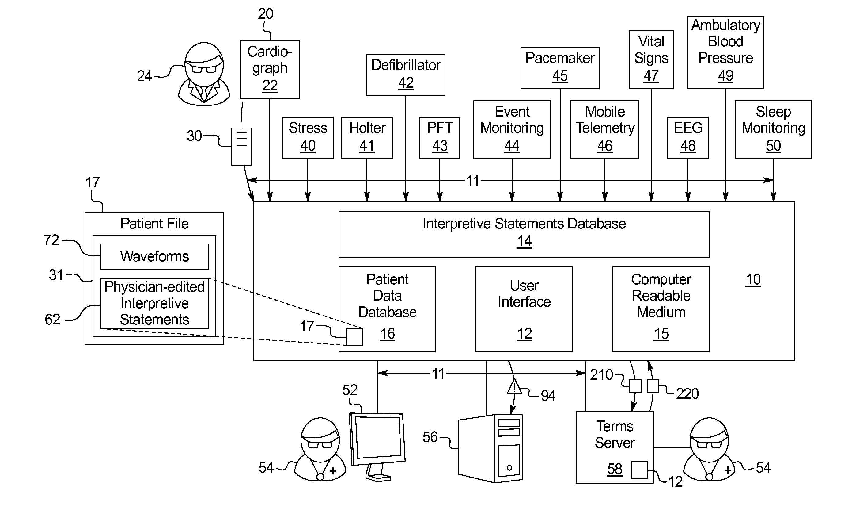 Evolving Serial Comparison System with Critical Alert Notifications