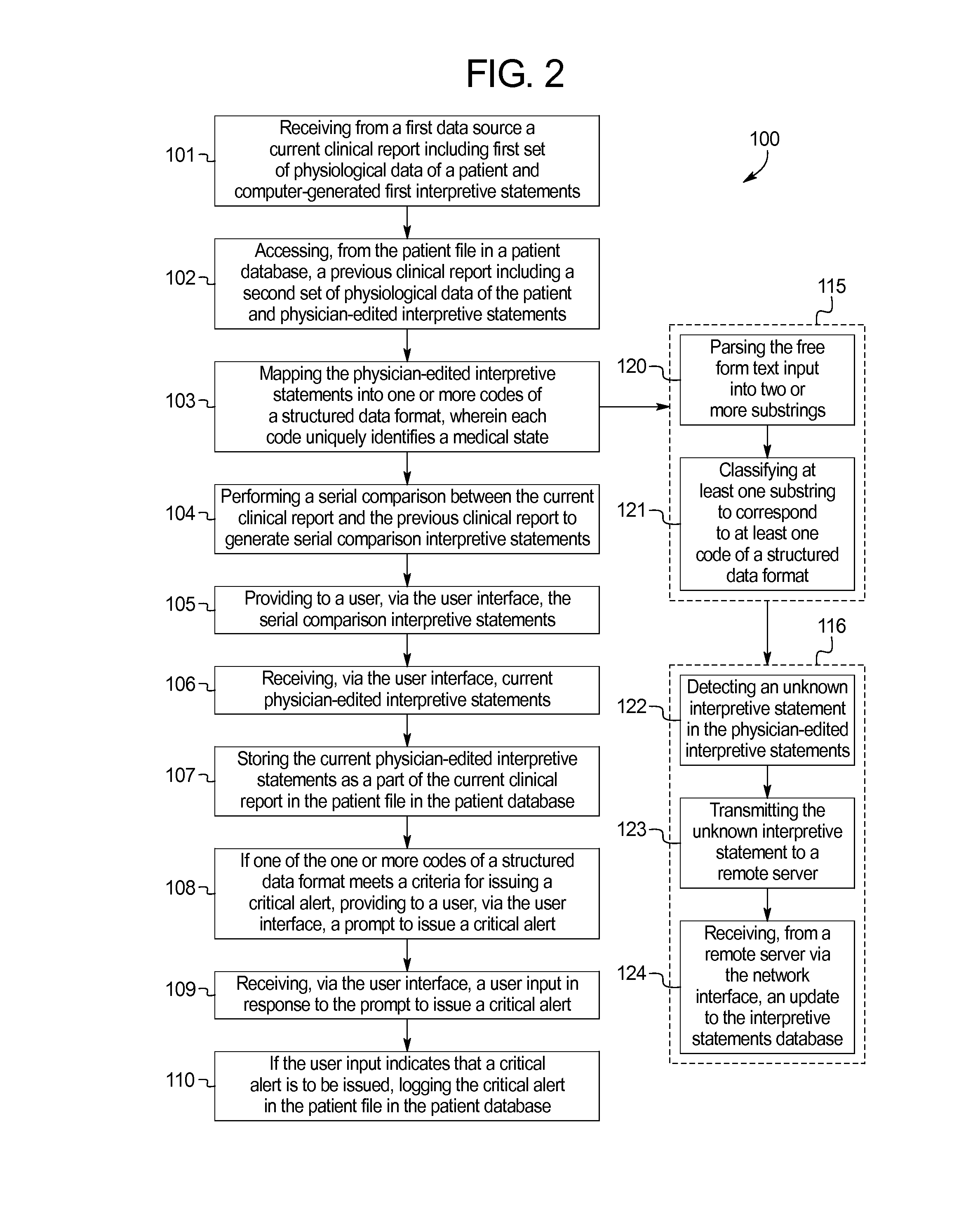 Evolving Serial Comparison System with Critical Alert Notifications