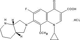 Preparation method for moxifloxacin and hydrochloride thereof