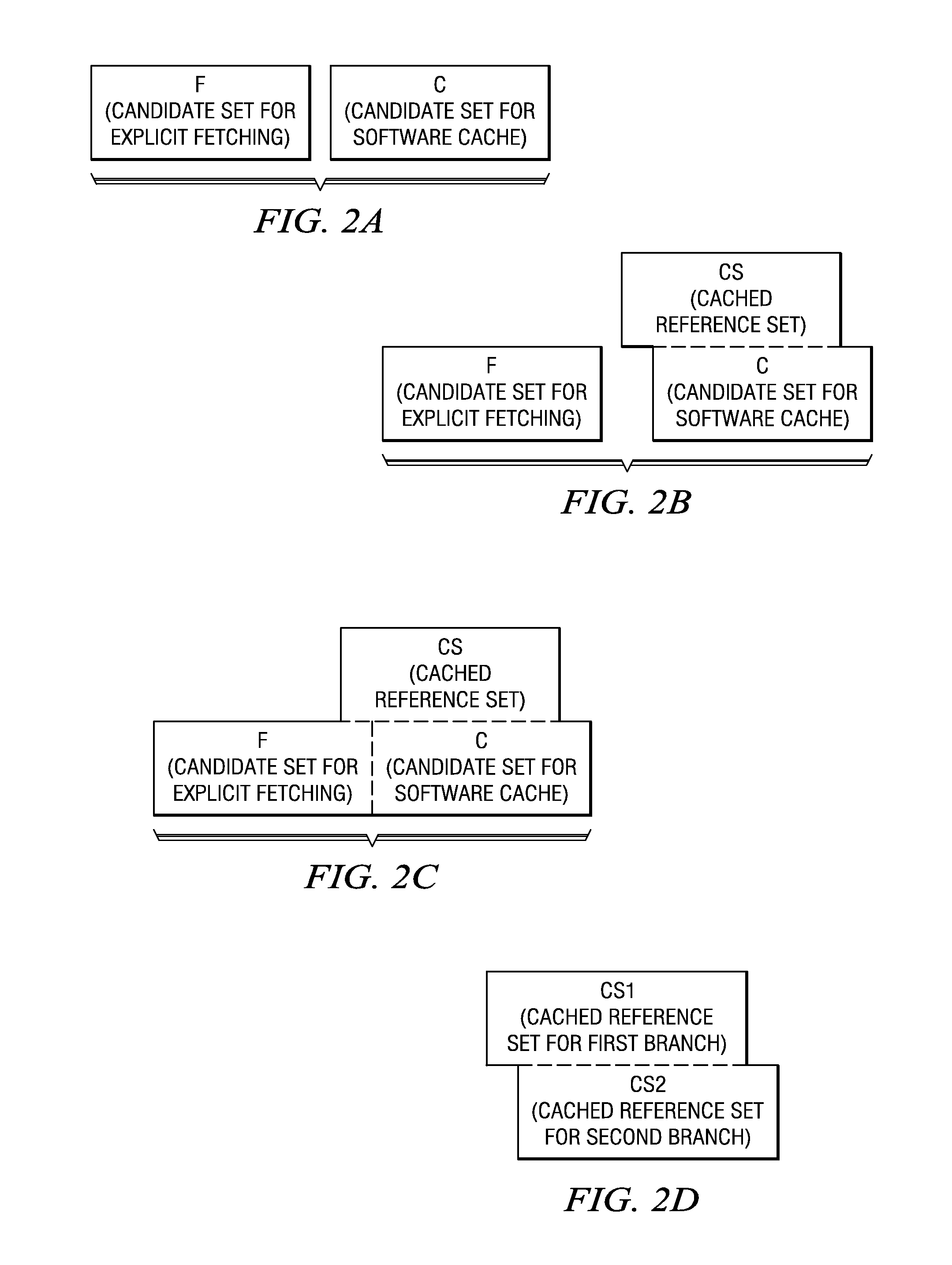 Compiler Implemented Software Cache Apparatus and Method in which Non-Aliased Explicitly Fetched Data are Excluded