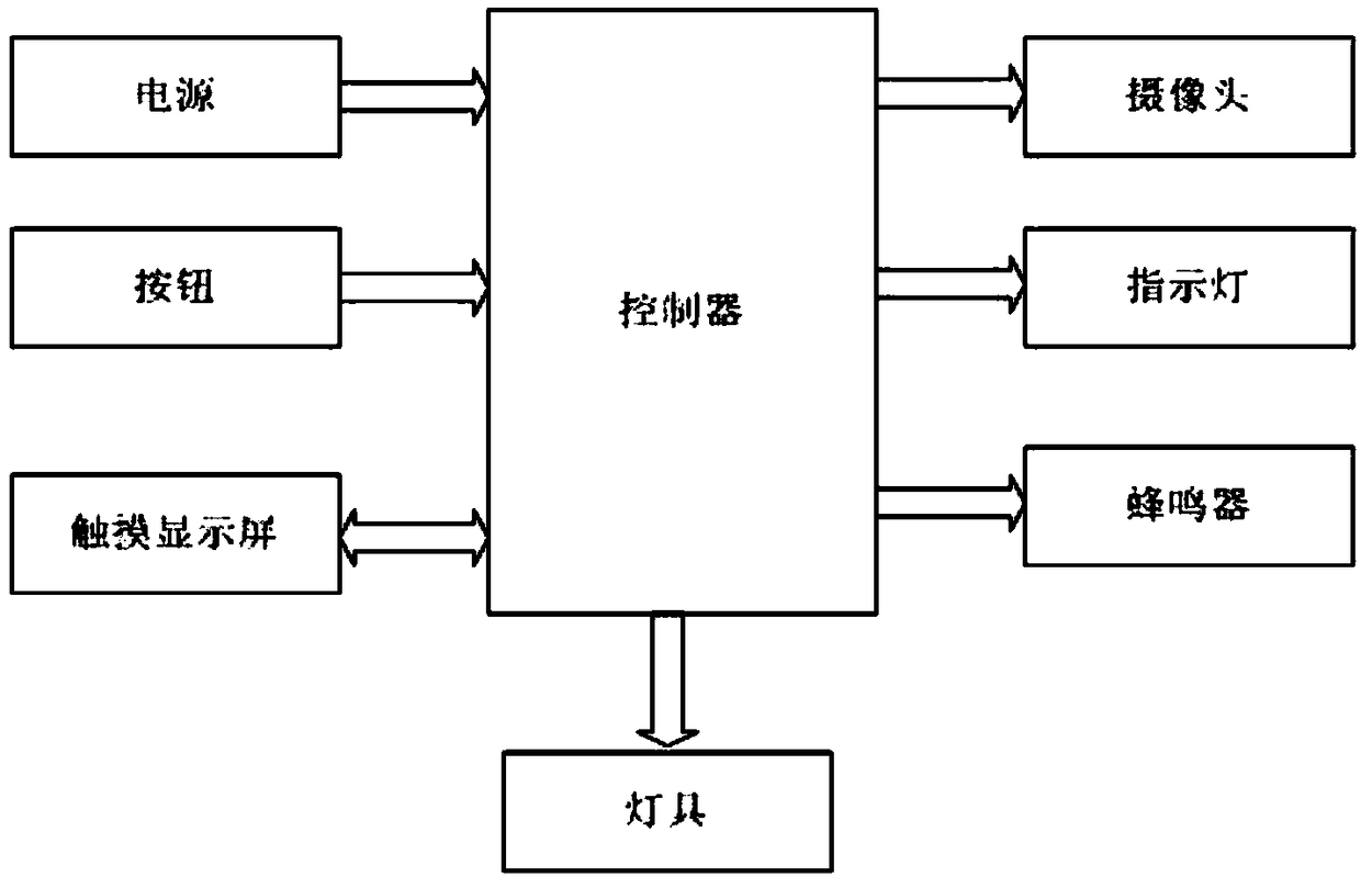 AR (Augmented Reality) geometric teaching instrument and teaching method