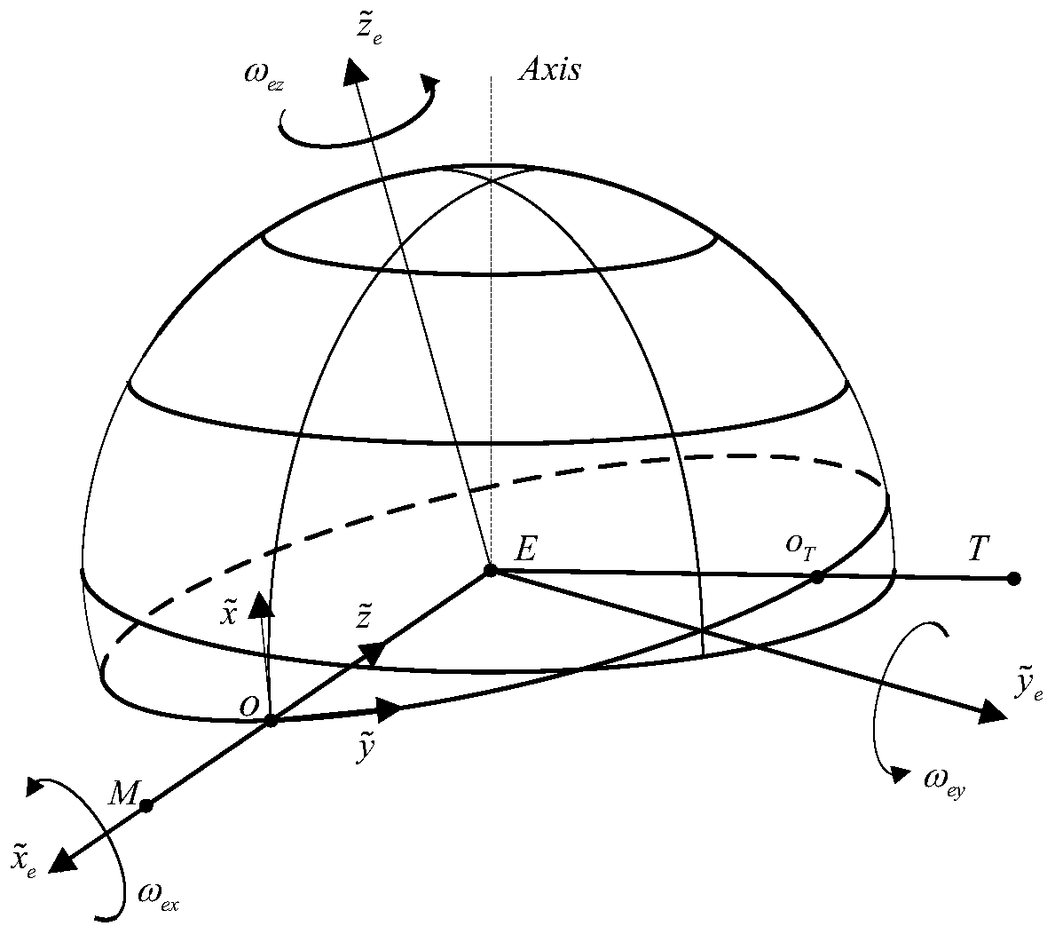 Hypersonic speed reentry guidance method based on analytical solution of smooth and steady glide trajectory