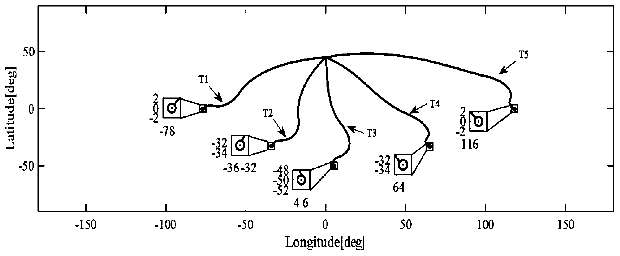 Hypersonic speed reentry guidance method based on analytical solution of smooth and steady glide trajectory