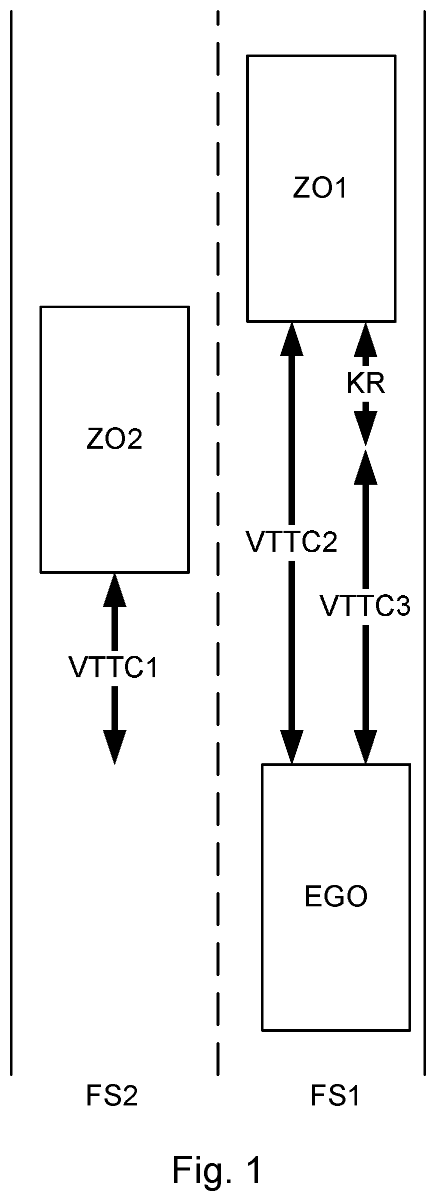 Selection of a Target Object for at Least Automated Guidance of a Motor Vehicle