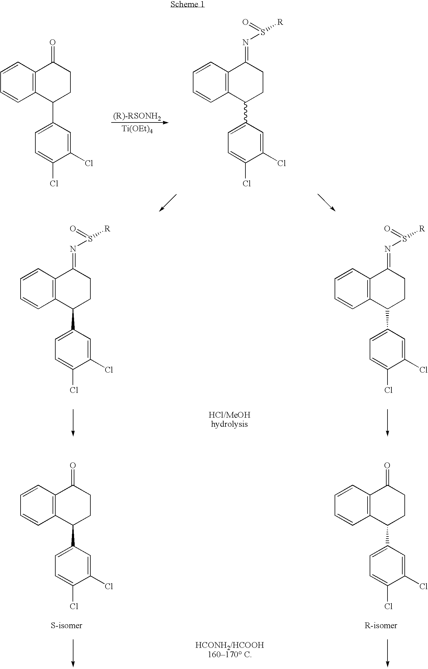 TREATMENT OF PAIN DISORDERS WITH trans 4-(3,4-DICHLOROPHENYL)-1,2,3,4-TETRAHYDRO-1-NAPHTHALENAMINE AND ITS FORMAMIDE