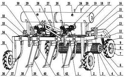 United pneumatic deep-scarification soil-preparation fertilizer applying machine