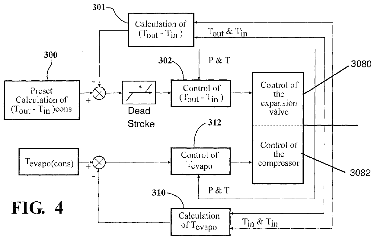 Air conditioning system provided with an electronic expansion valve