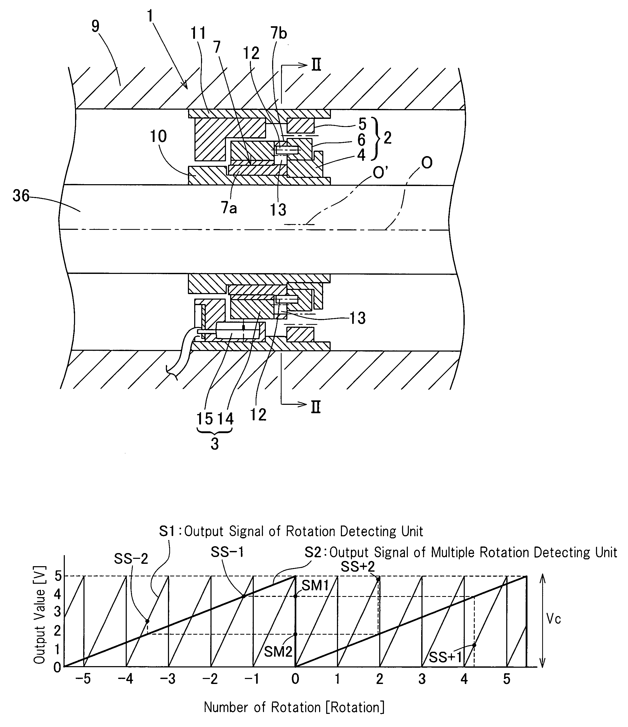 Device for detecting absolute angle of multiple rotation and angle detection method