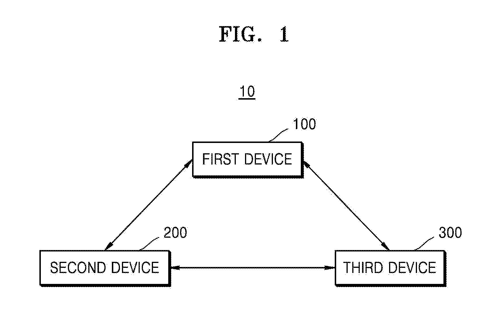 Mobile device and method of sharing content