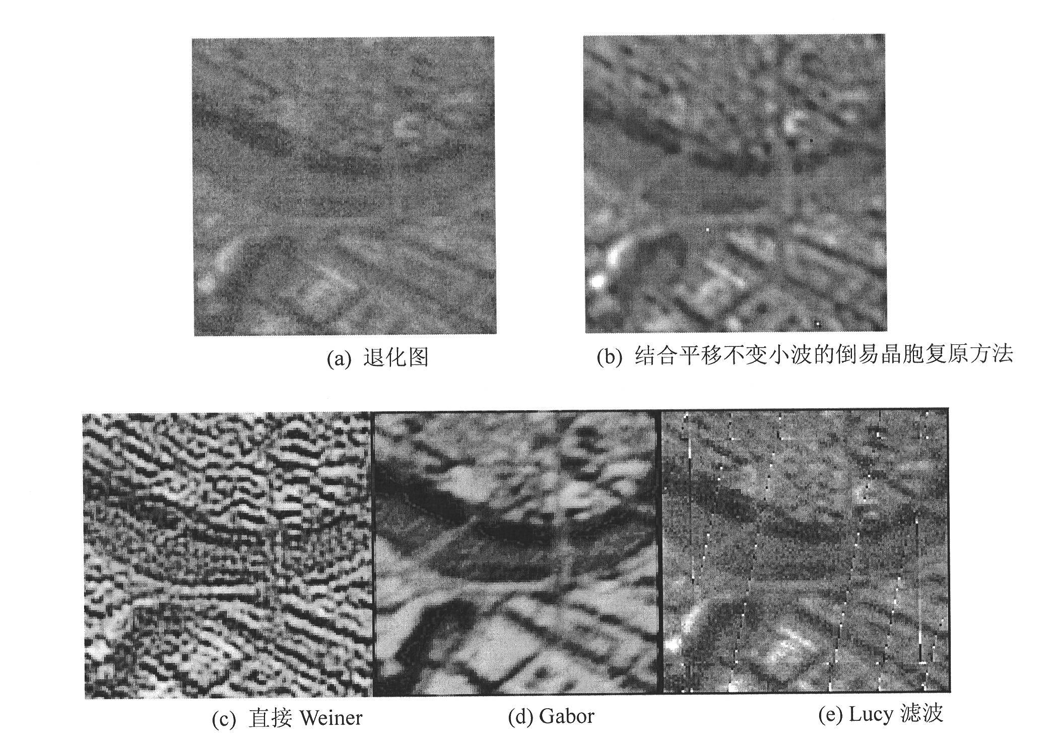 Translation invariant wavelet remote sensing image restoration method in combination with reciprocal cells