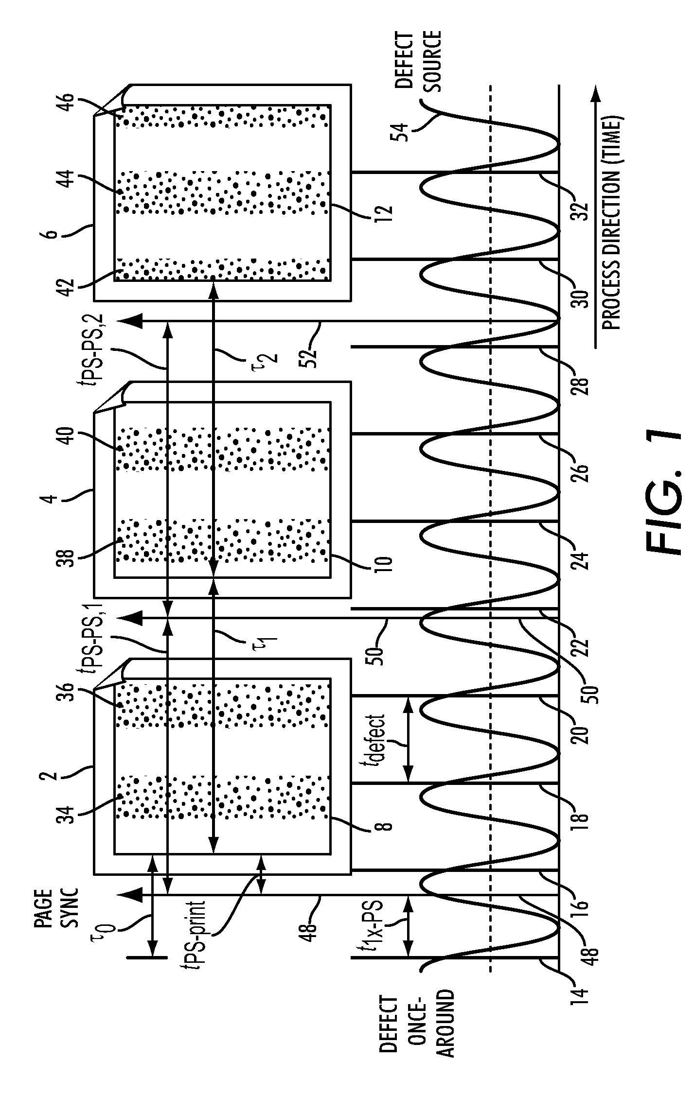 Correcting in-line spectrophotometer measurements in the presence of a banding defect