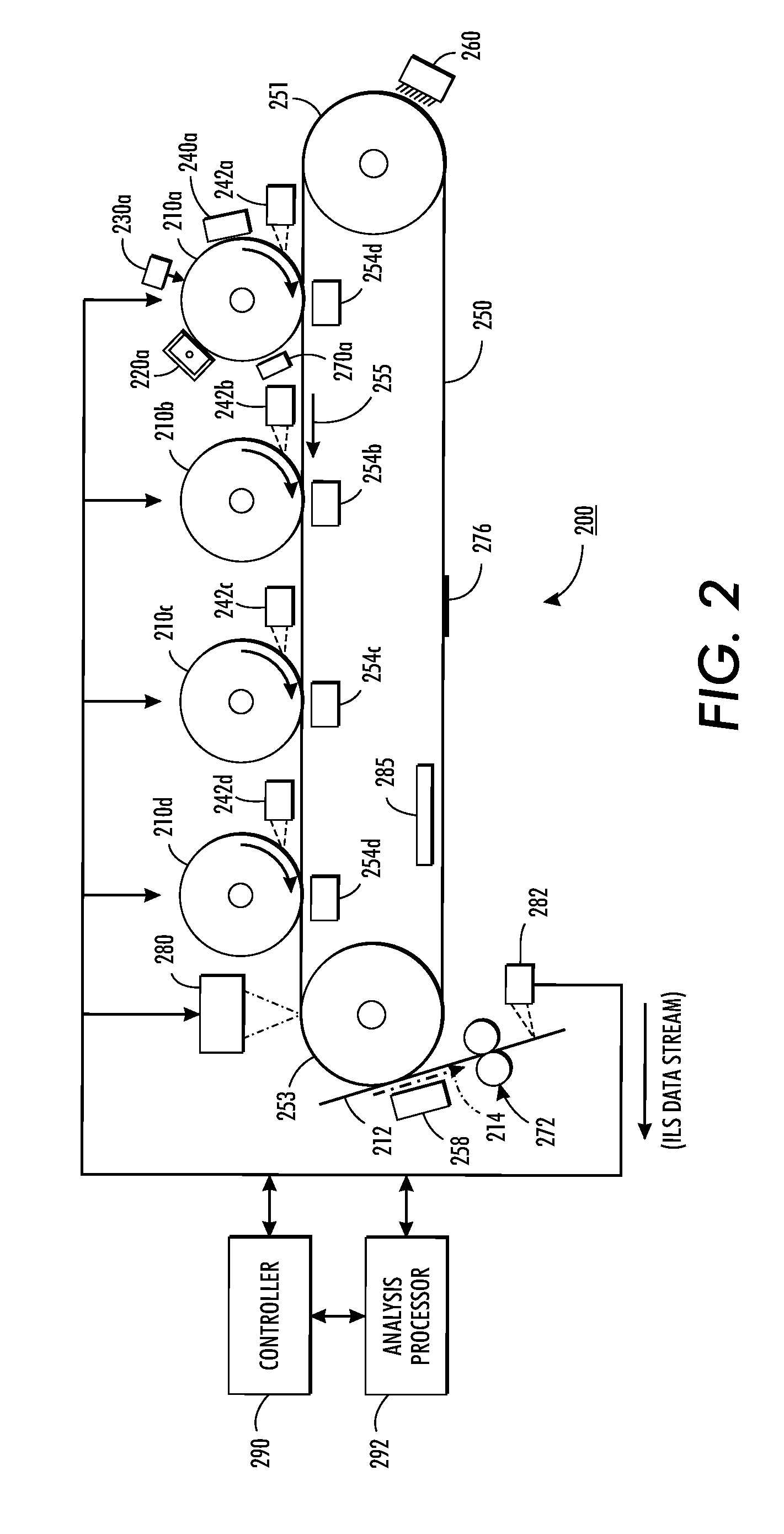 Correcting in-line spectrophotometer measurements in the presence of a banding defect