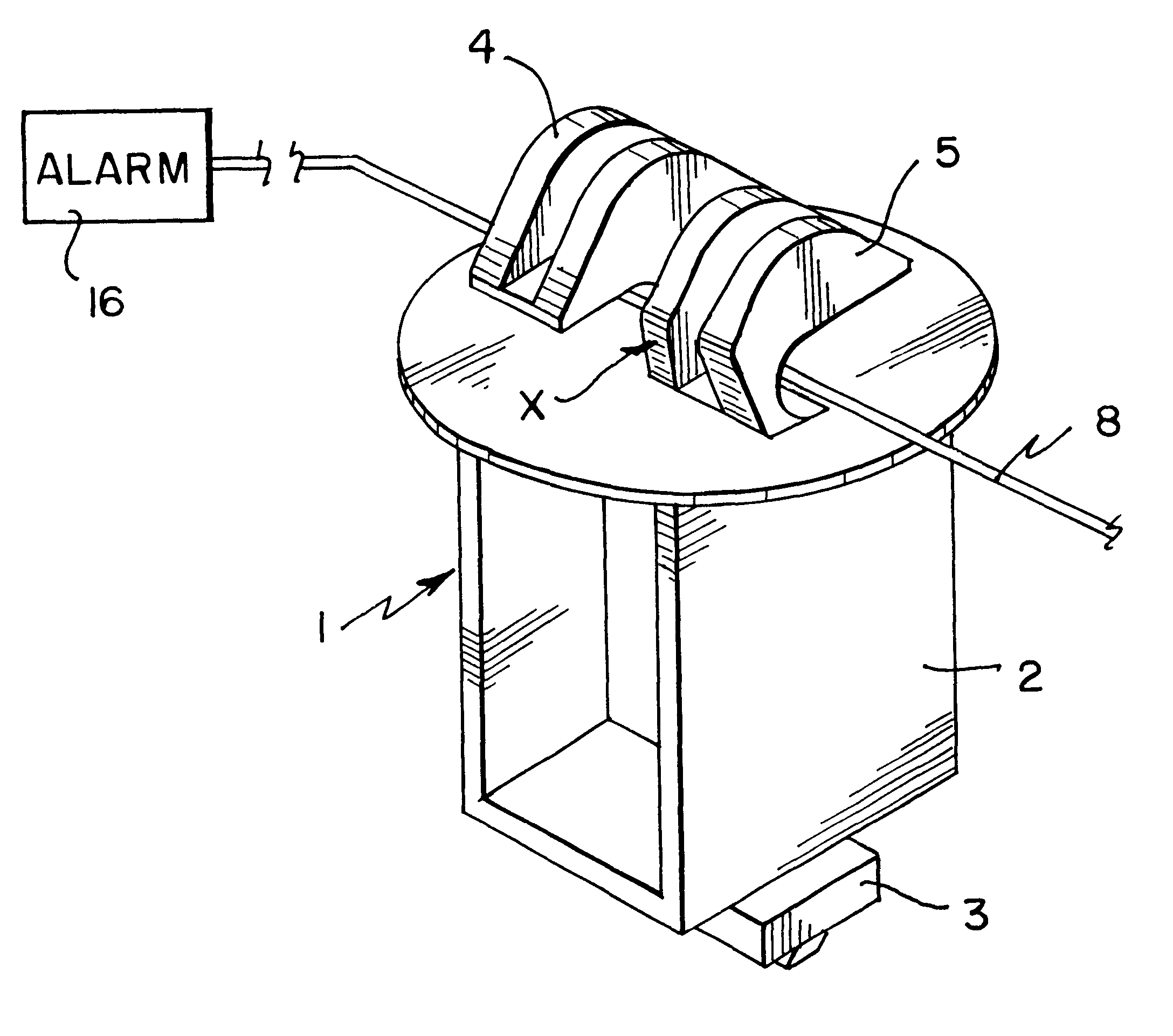 Support device