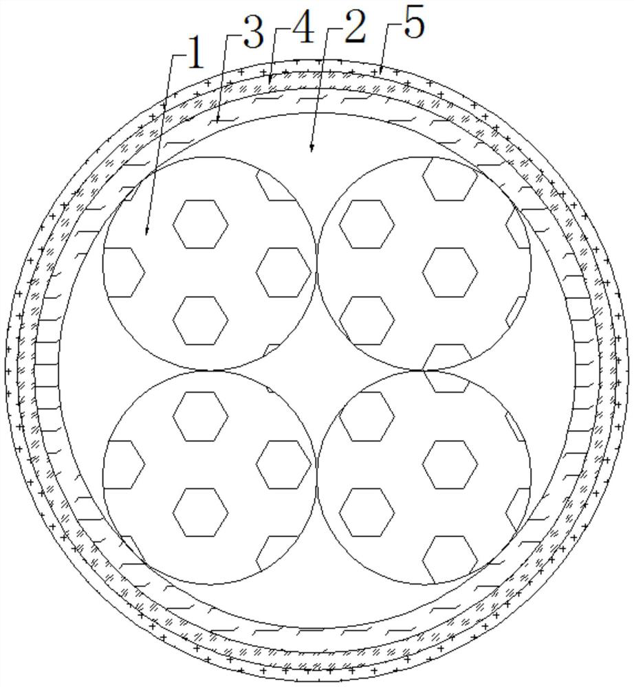 A high temperature resistant blended yarn and its production process