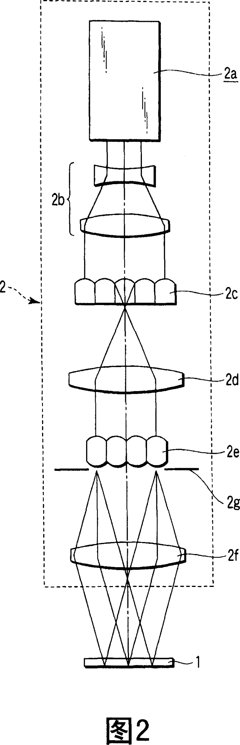 Light irradiation apparatus, light irradiation method, crystallization apparatus, crystallization method, and semiconductor device