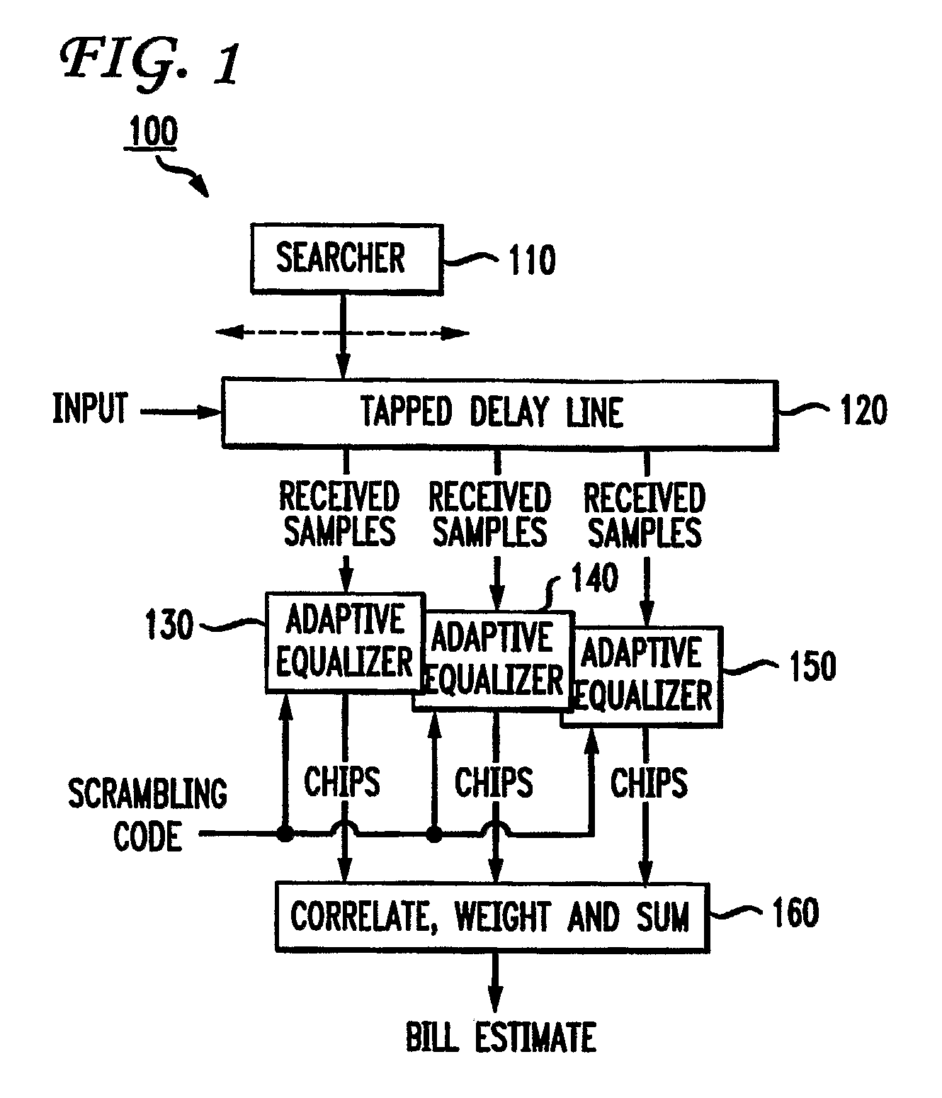 Hybrid rake/equalizer receiver for spread spectrum systems