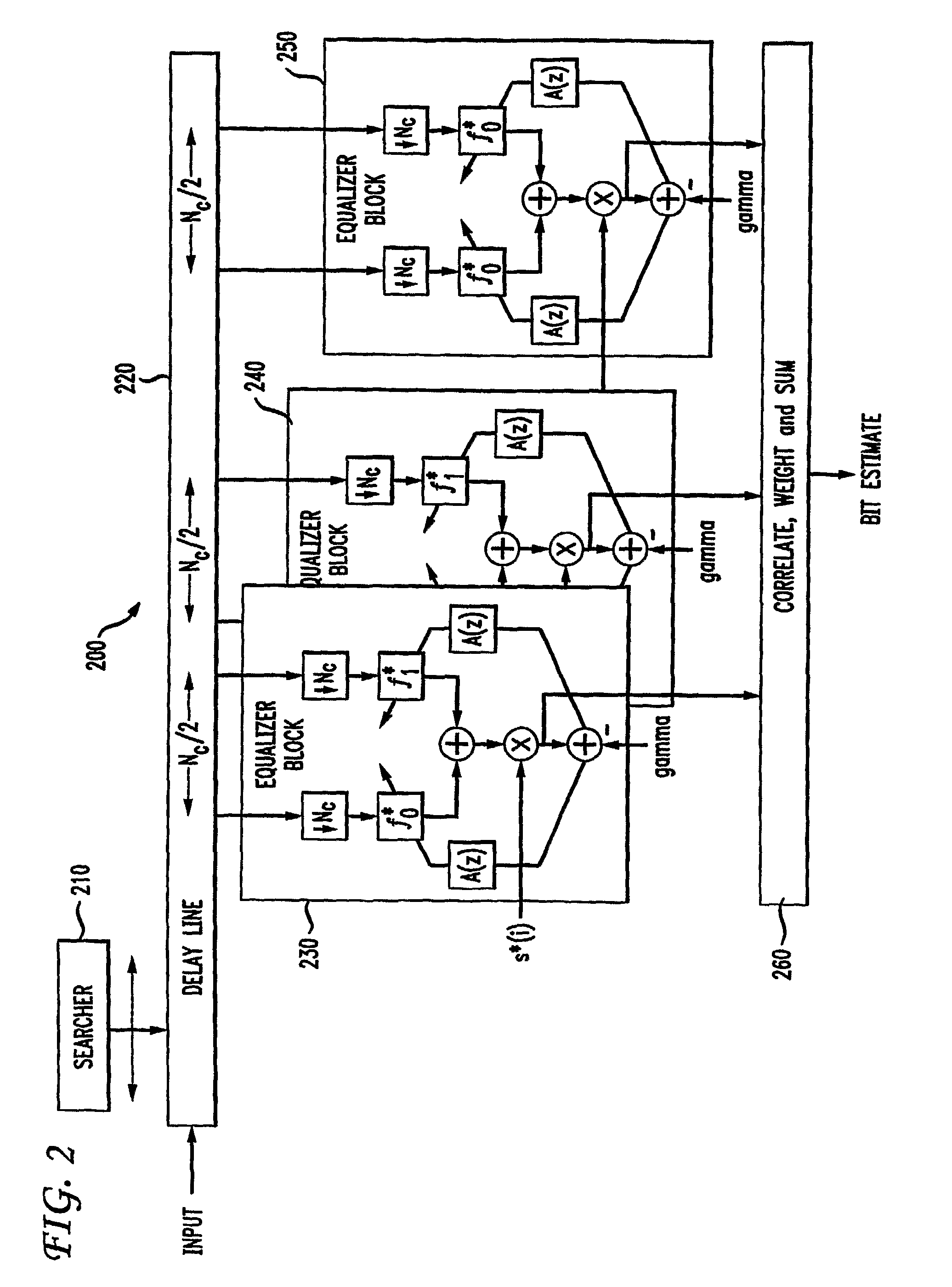 Hybrid rake/equalizer receiver for spread spectrum systems