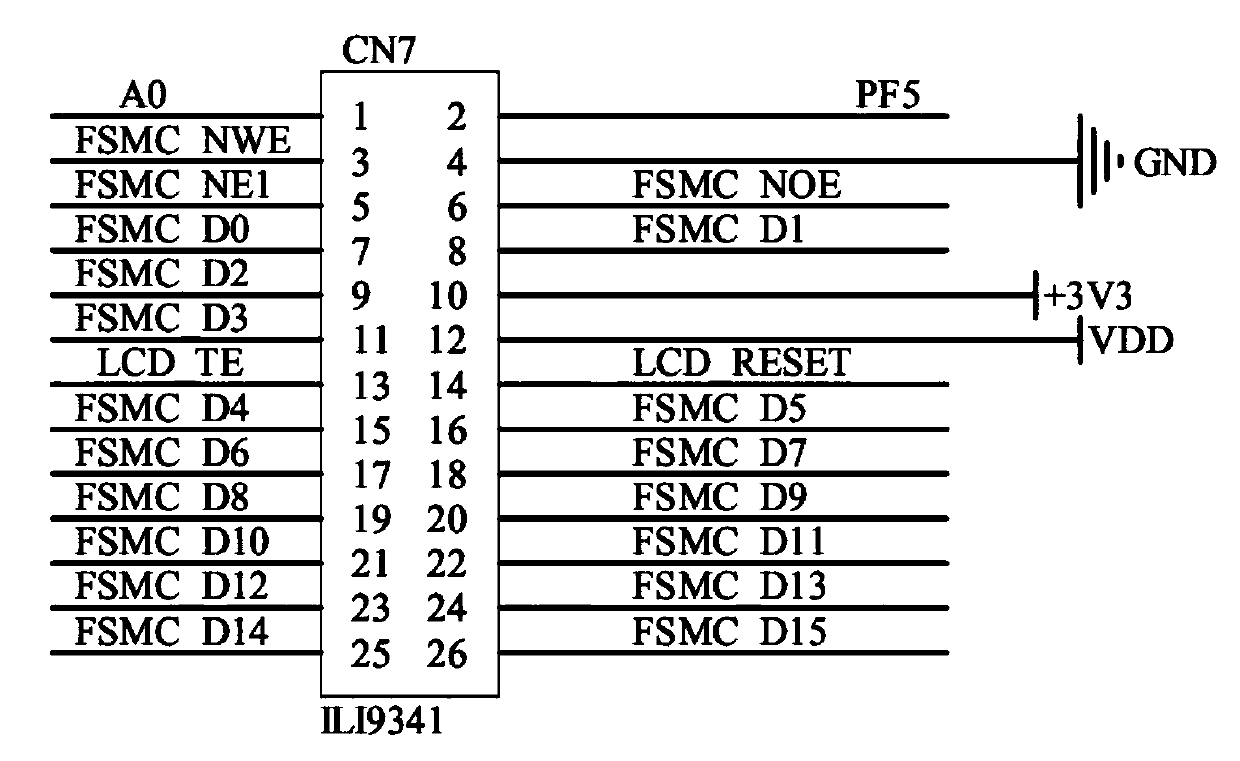 Control circuit of visual refrigerator and intelligent visual refrigerator