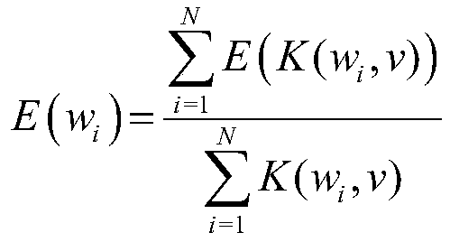 A customer data screening method based on a small sample non-uniform diffusion algorithm