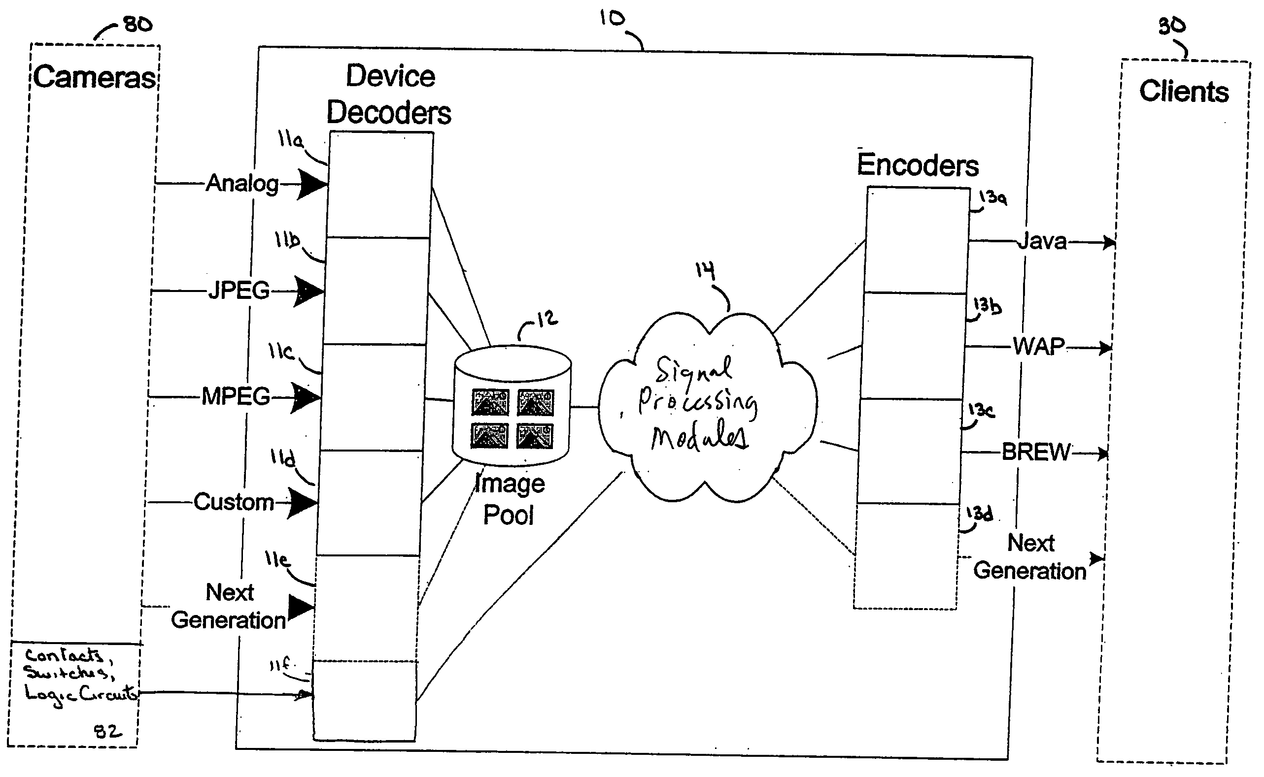 Method and apparatus for distributing multimedia to remote clients