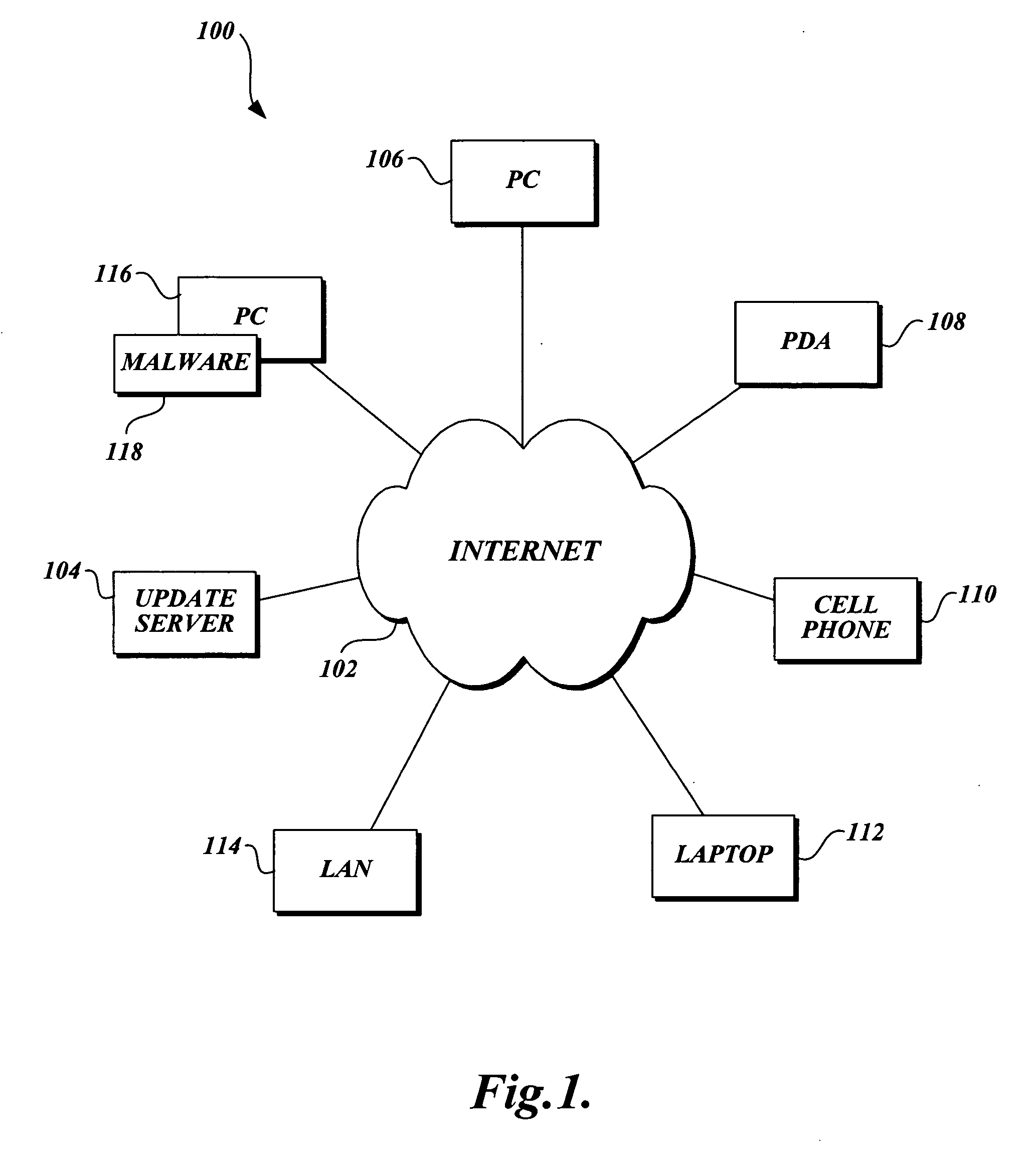 Dynamic protection of unpatched machines