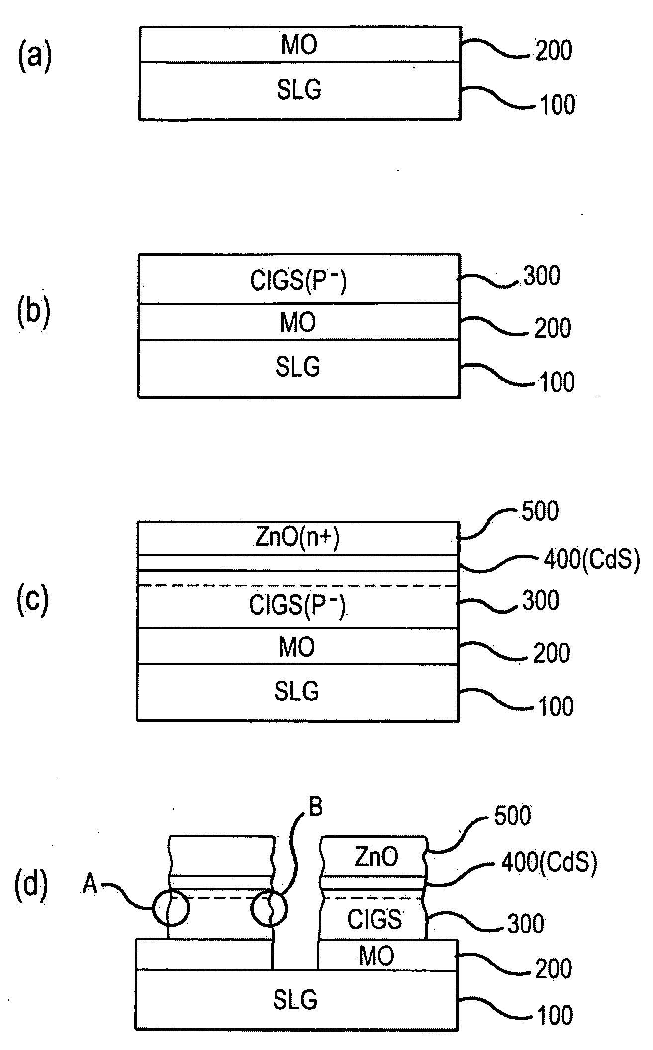 Barrier film and device