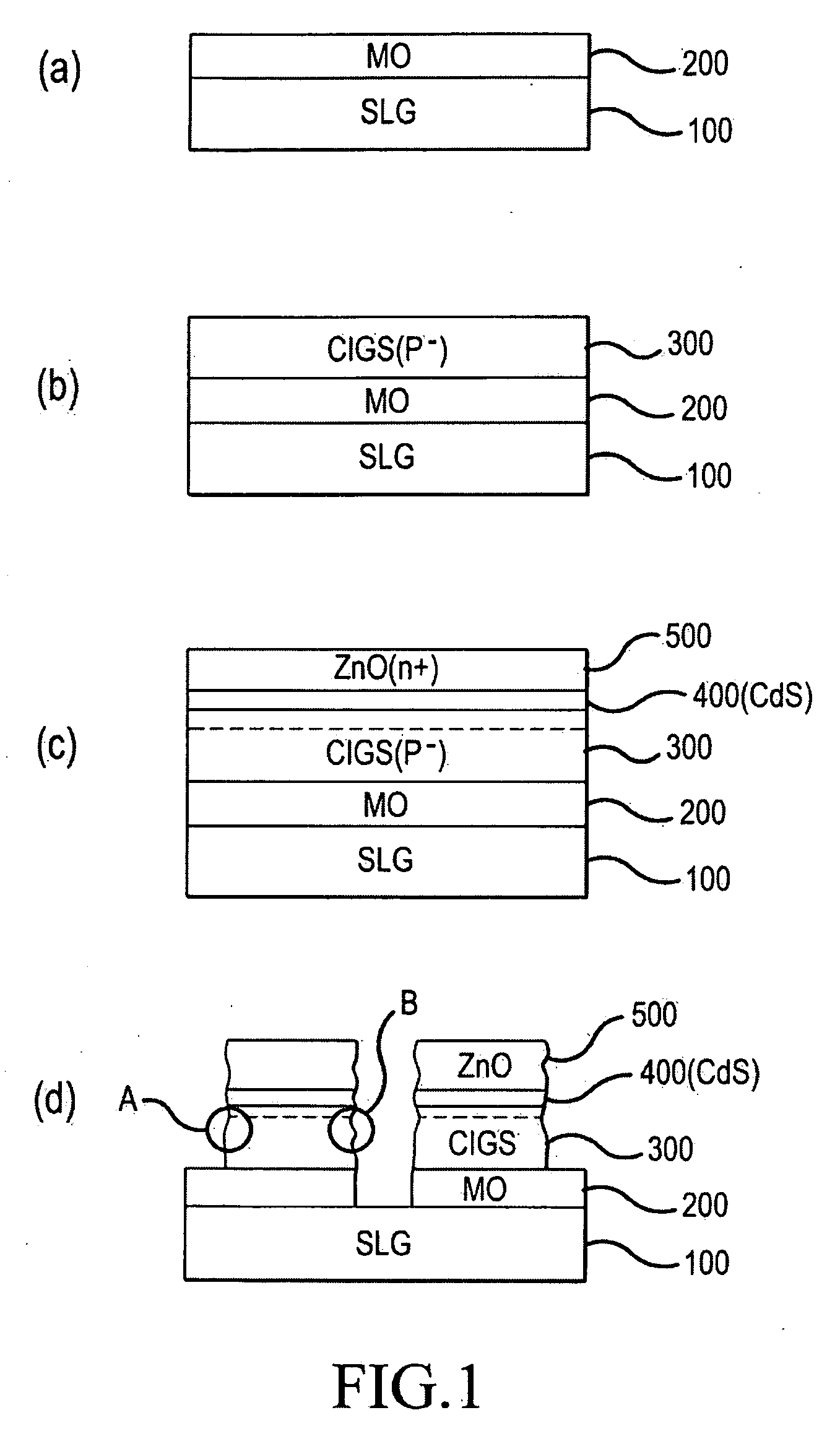 Barrier film and device