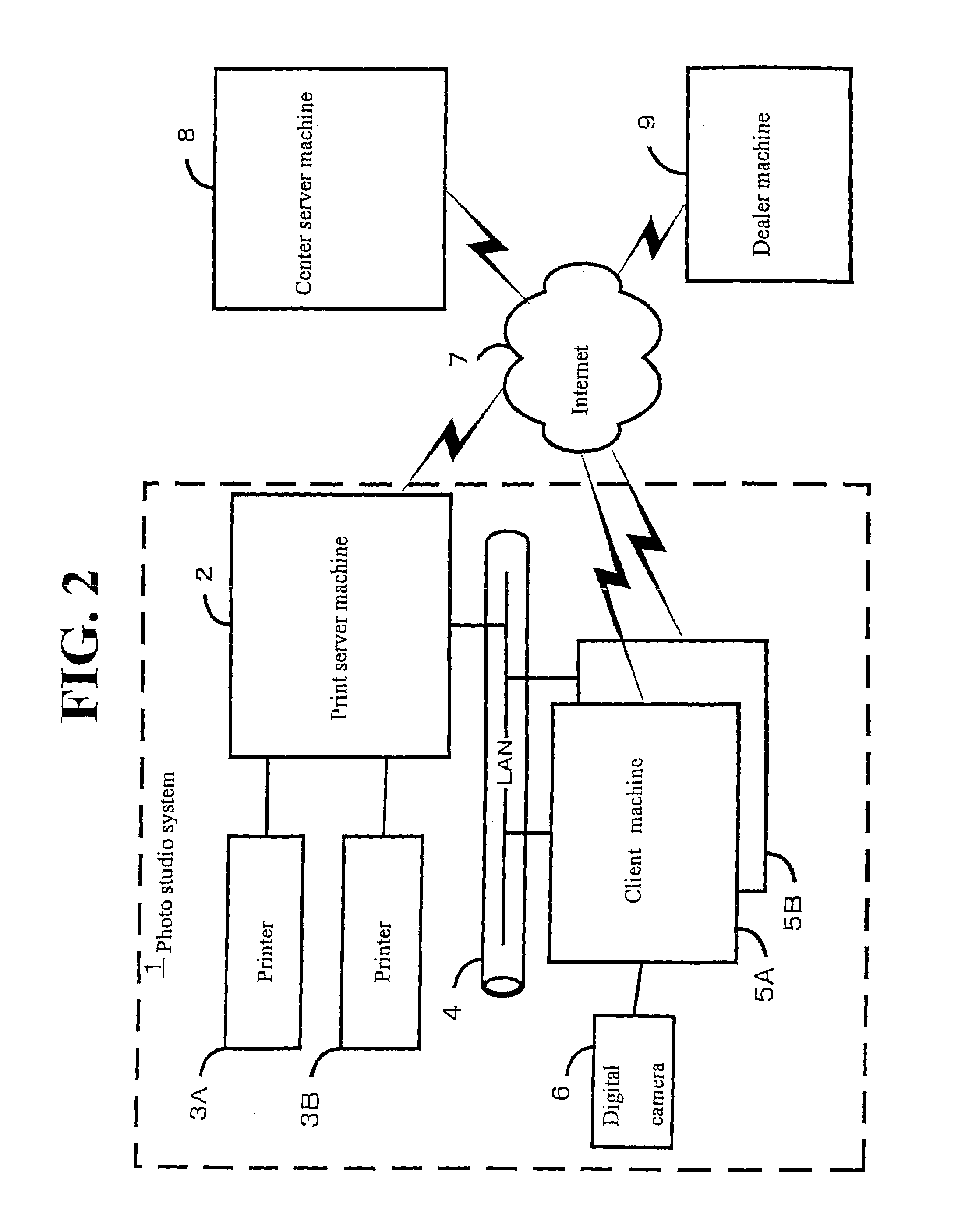 Printing system and server monitoring printing job