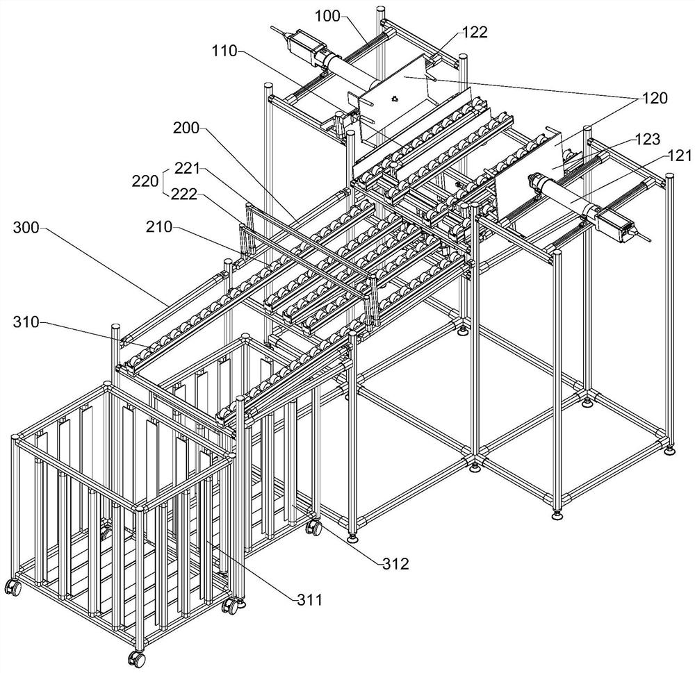 Automatic folding device and folding method for transport box