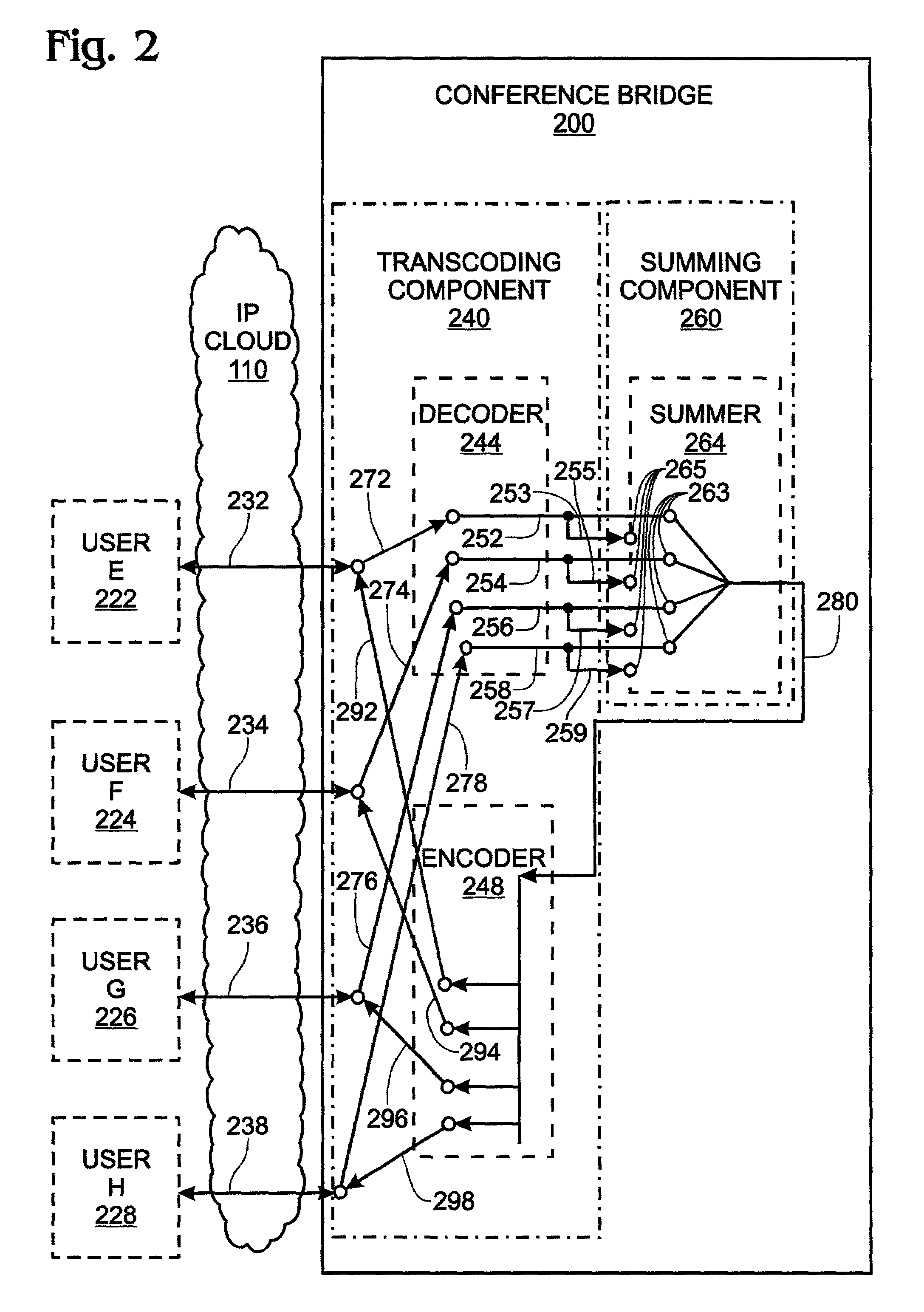 Devices, software and methods for generating aggregate comfort noise in teleconferencing over VoIP networks