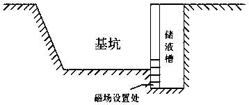 Heavy metal contaminated soil remediation method