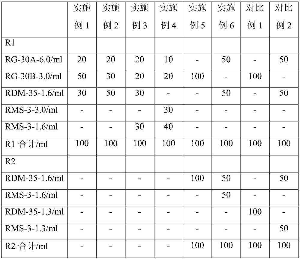 Catalytic cracking oil slurry treatment method and system thereof