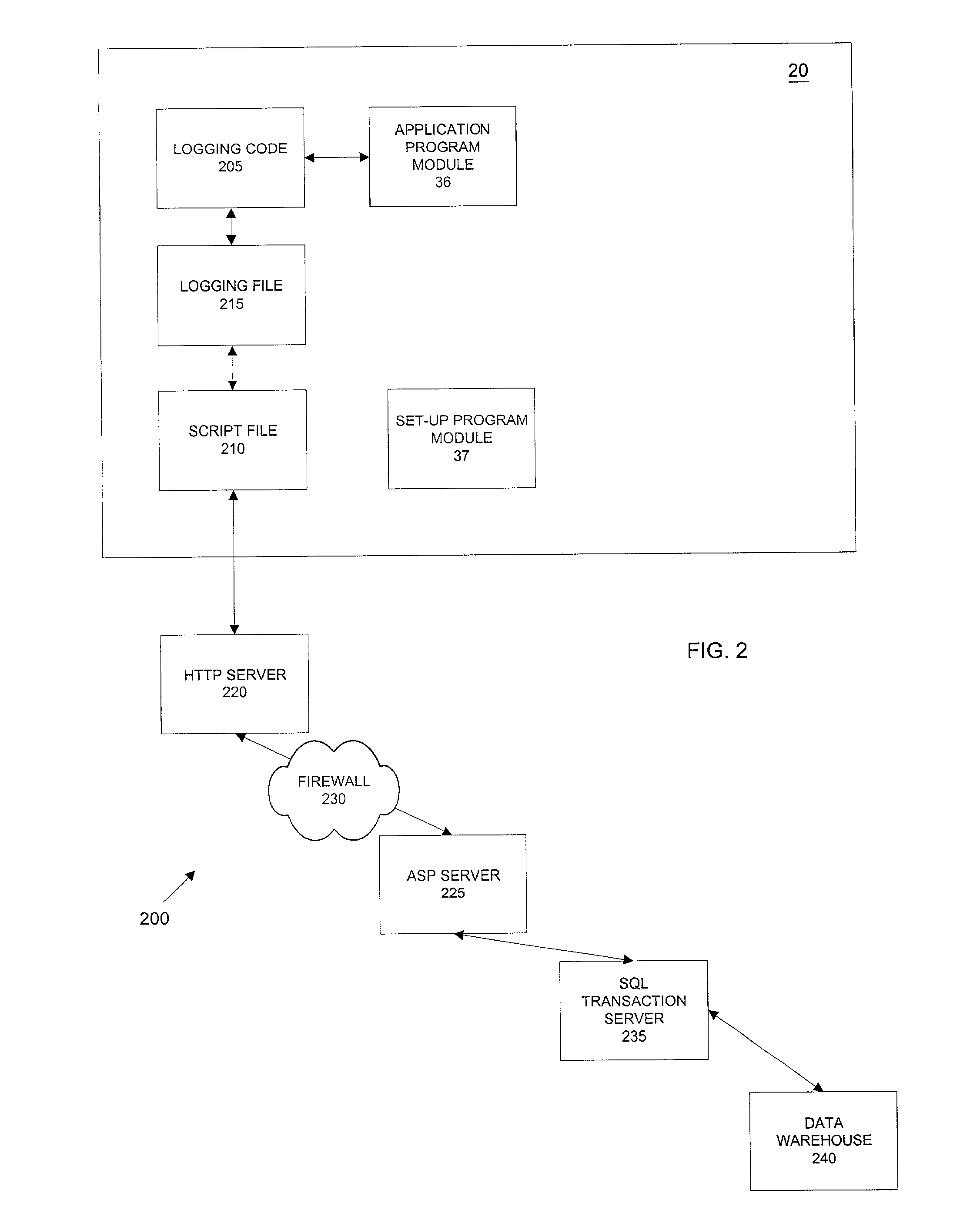 Method and system for tracking client software use