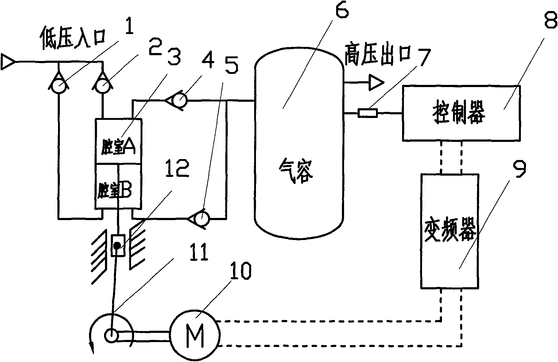 Bidirectional supercharging-type electric gas supercharging device