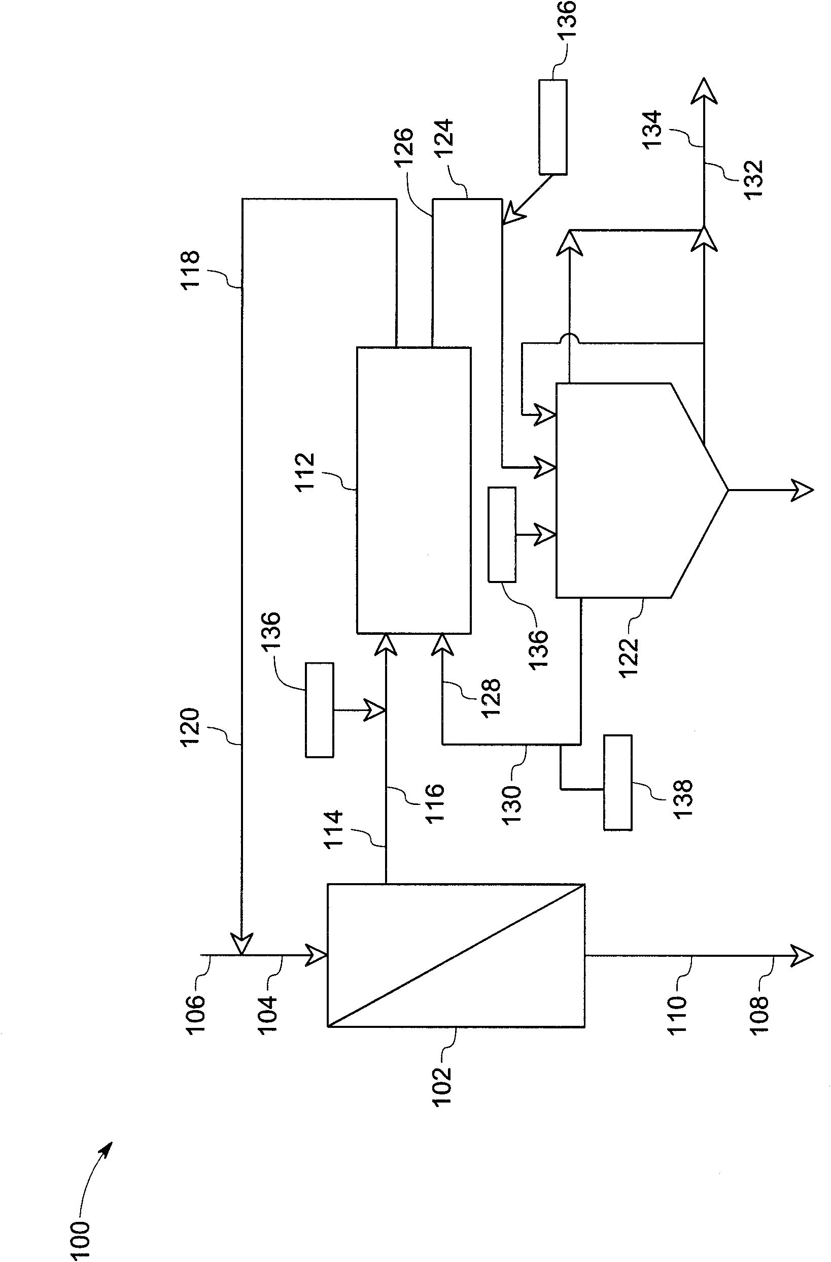 Water disposal facility and method